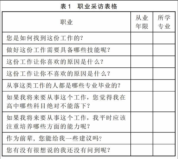 高中职业生涯规划教育的新探索